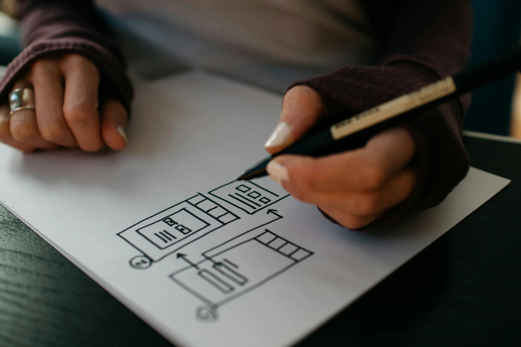 Design-Process-Steps
