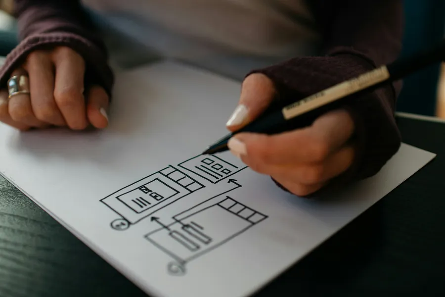 Building a Design Process: Steps to Follow