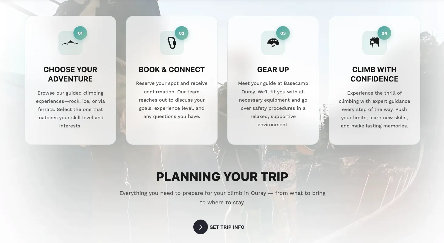 How it works — choose, book, gear up, climb