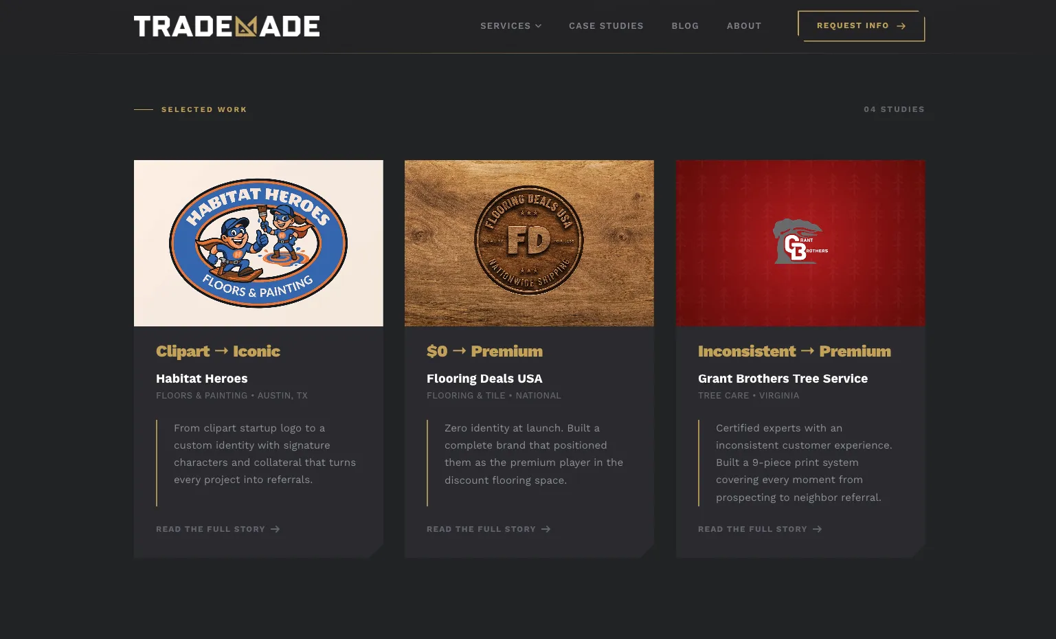 Case studies — brand infrastructure in action