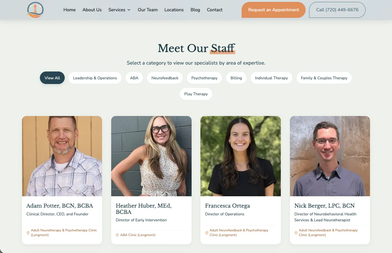 Team- The Extensive Staff at Lighthouse
